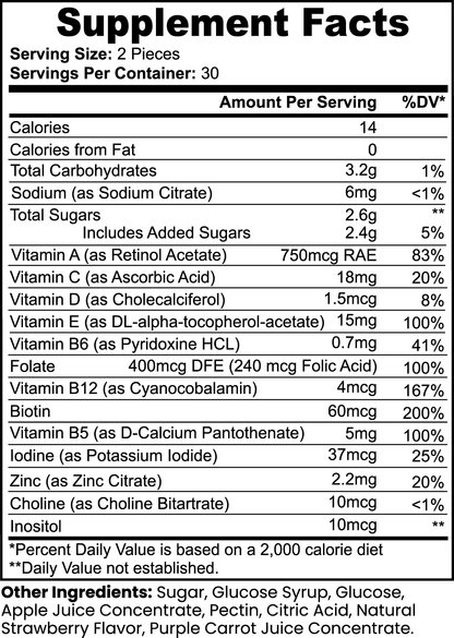 GYMRATMULTI GUMMIES