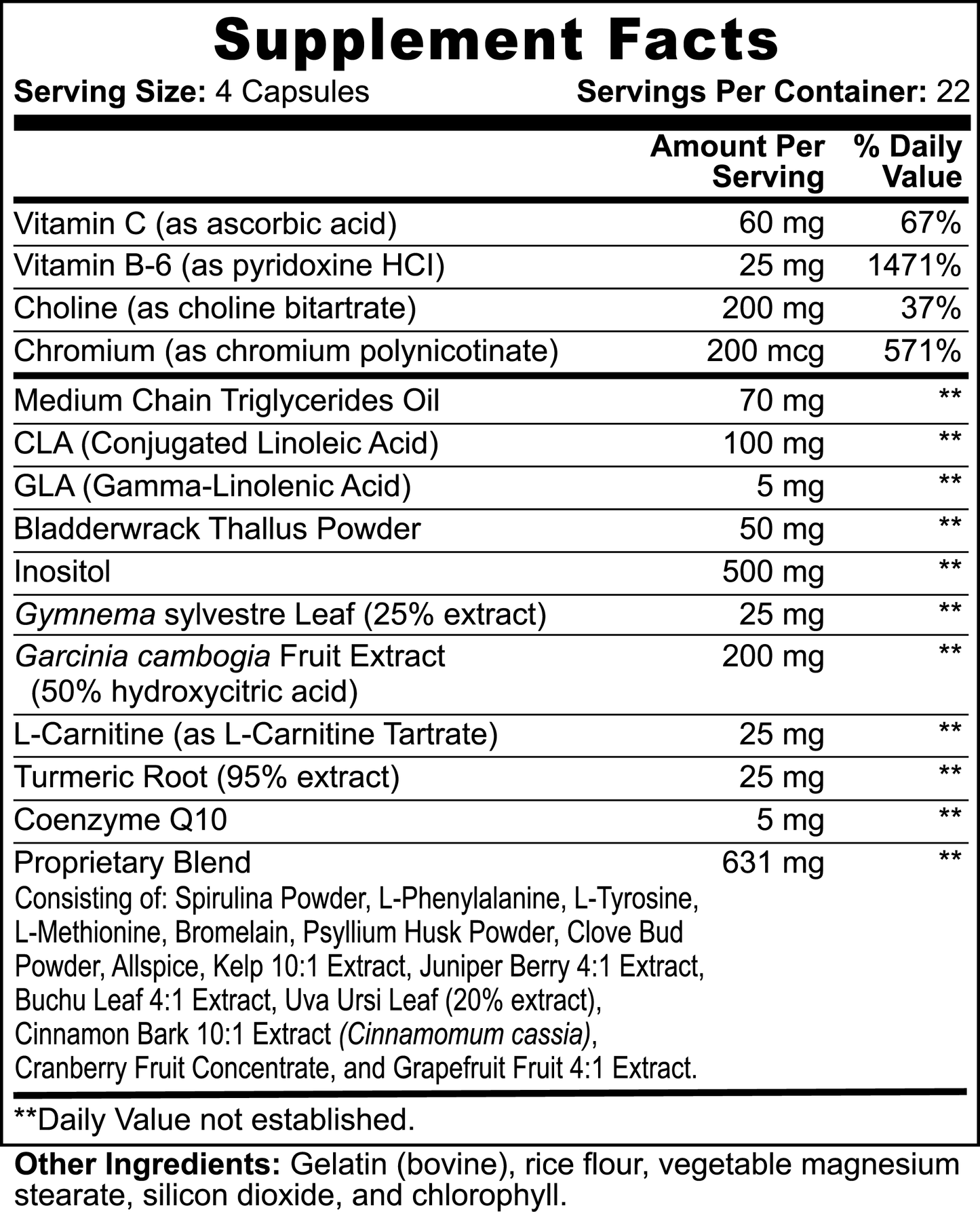 GYMRATBURN FAT BURNER